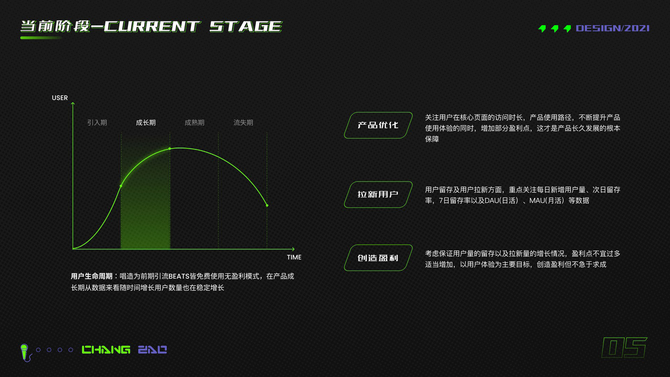 唱造APP迭代圖4