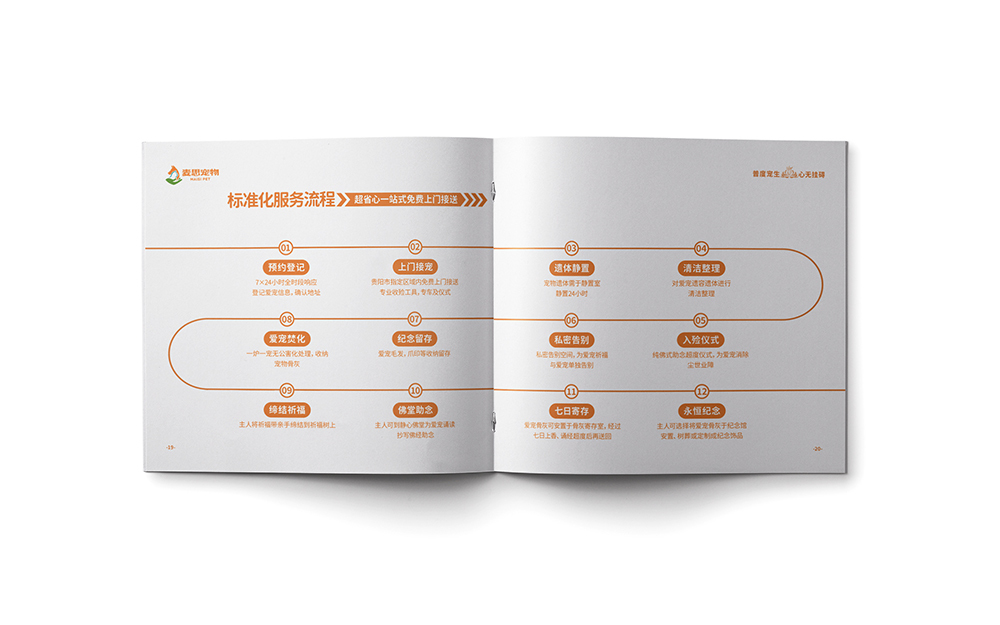 麥思寵物畫冊設(shè)計圖7