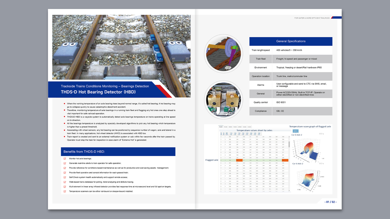 軌道交通品牌畫冊(cè)中標(biāo)圖1
