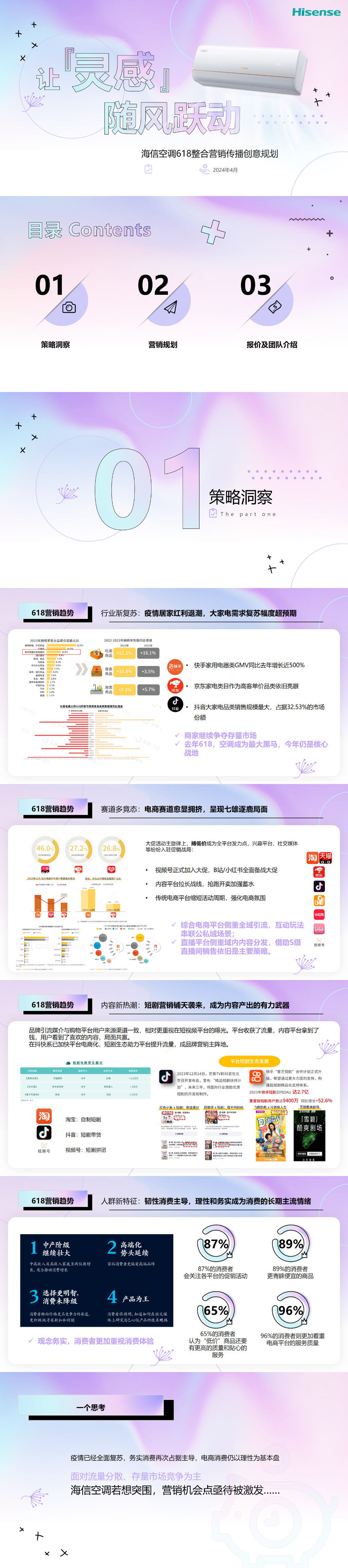 海信空調(diào)618電商營(yíng)銷圖0