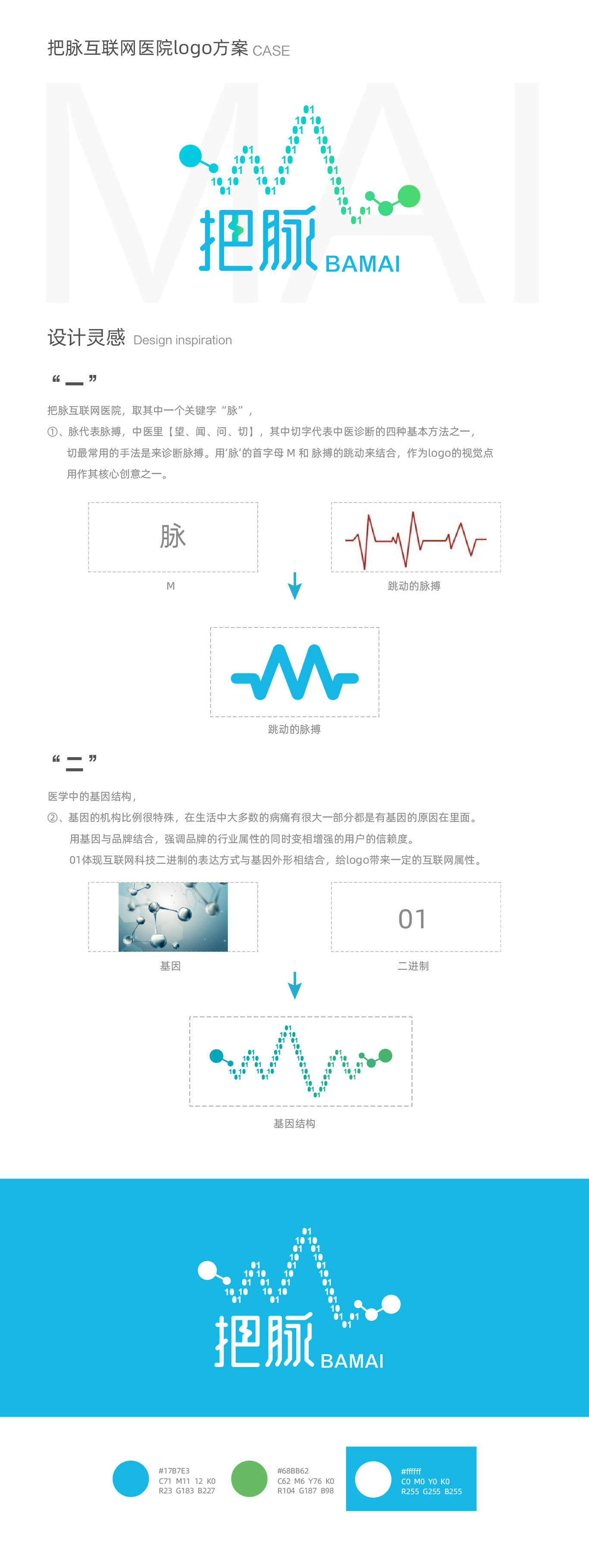 把脈互聯(lián)網(wǎng)醫(yī)院logo圖0