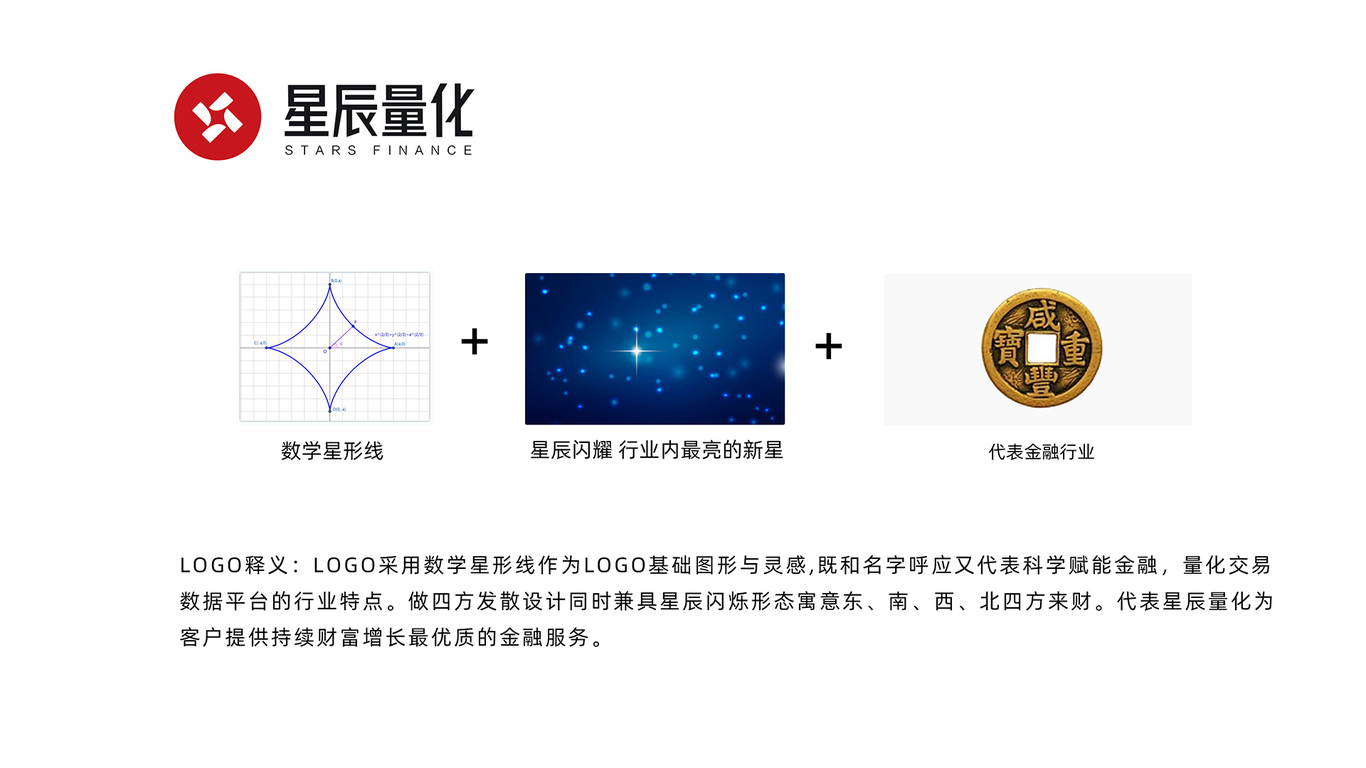 金融行業(yè)LOGO設計圖2