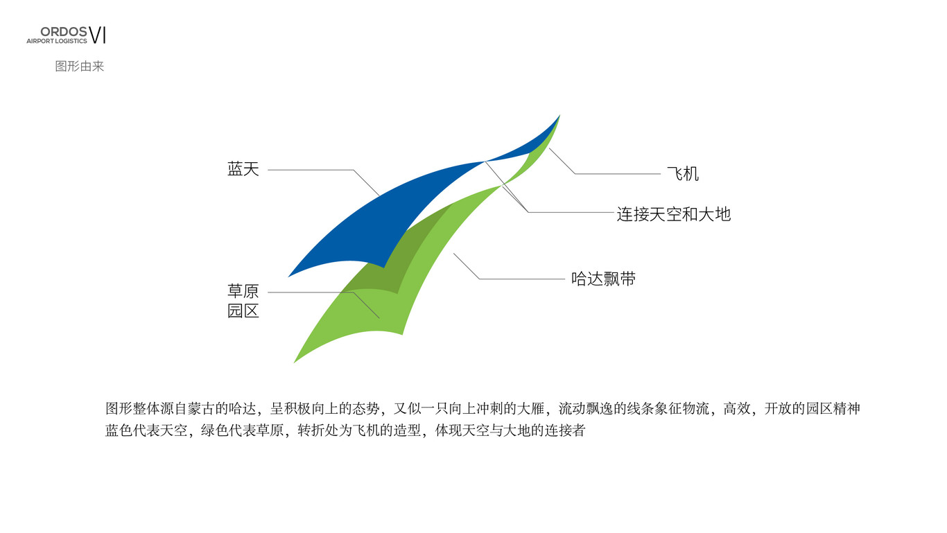 鄂爾多斯空港物流logo圖2