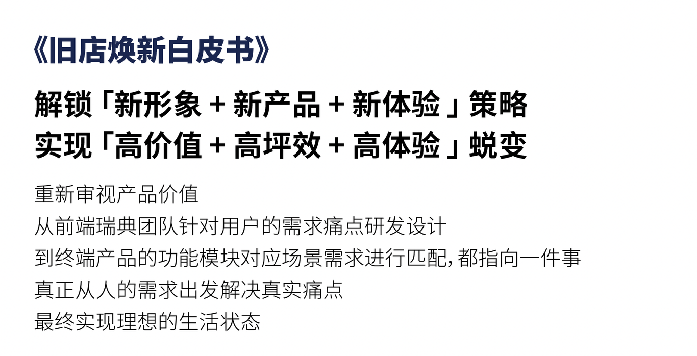 杭州blueair空氣凈化器地暖暖通si體系全案品牌設計公司圖3