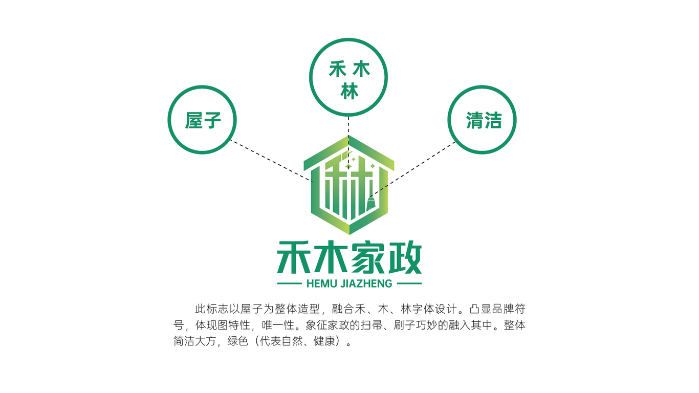禾木家政服務(wù)有限公司圖1