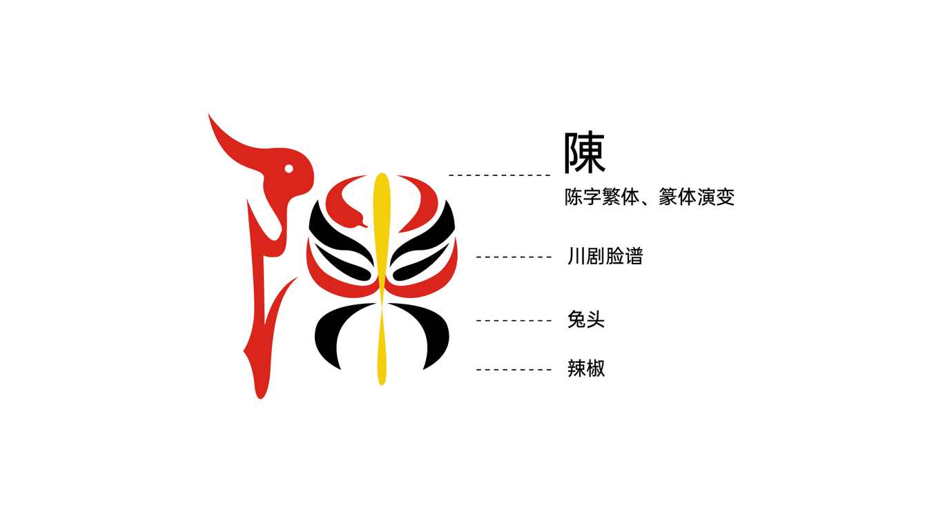 陈记兔头图0