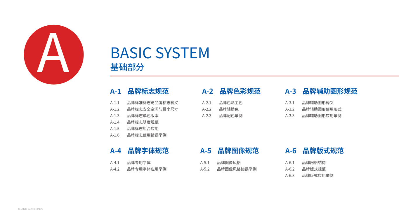 VI基礎(chǔ)中標(biāo)圖1