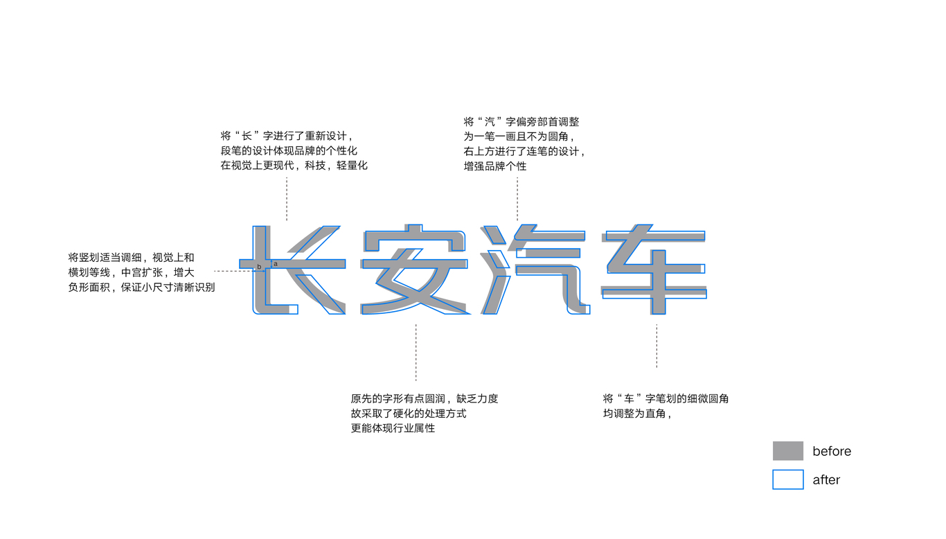 長(zhǎng)安汽車logo提案圖3