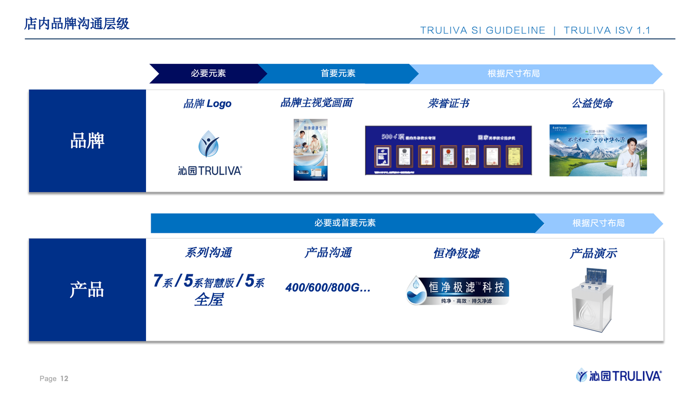 蘇州沁園空調(diào)新風(fēng)凈水器si手冊(cè)設(shè)計(jì)門店展示設(shè)計(jì)公司圖0