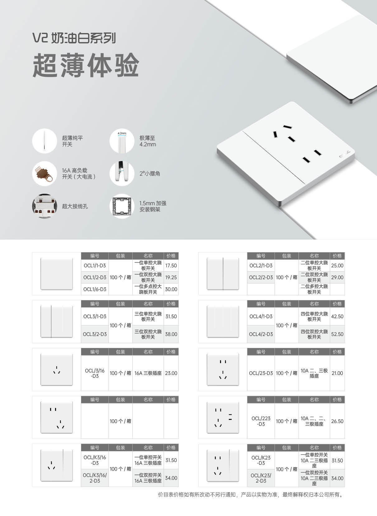 插座開關行業(yè)海報圖2