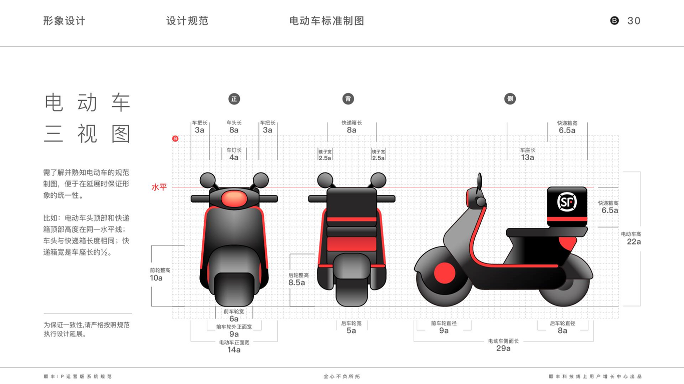 順小豐IP形象圖3