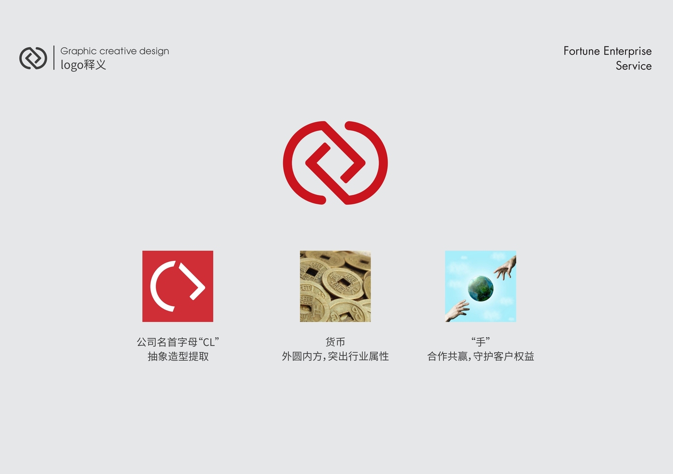 财禄企服logo设计图3