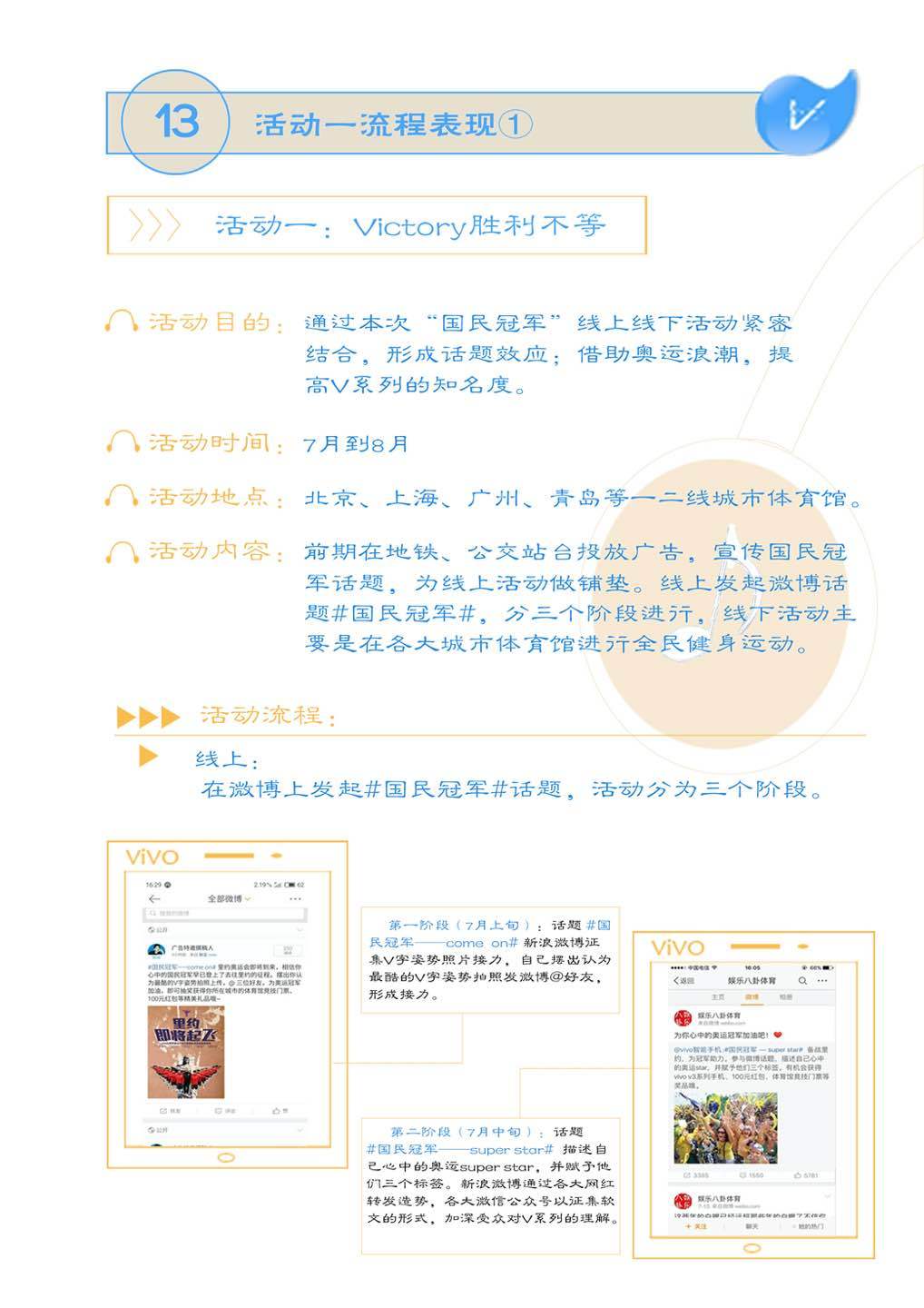 VIVO手机大广赛策划案获奖作品图2