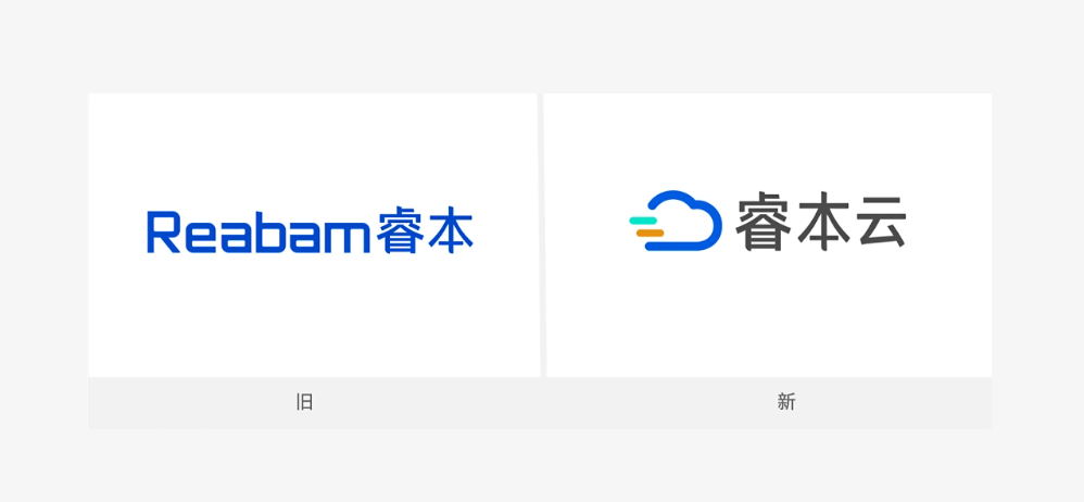 睿本零售運營(yíng)數字化公司VI設計圖0