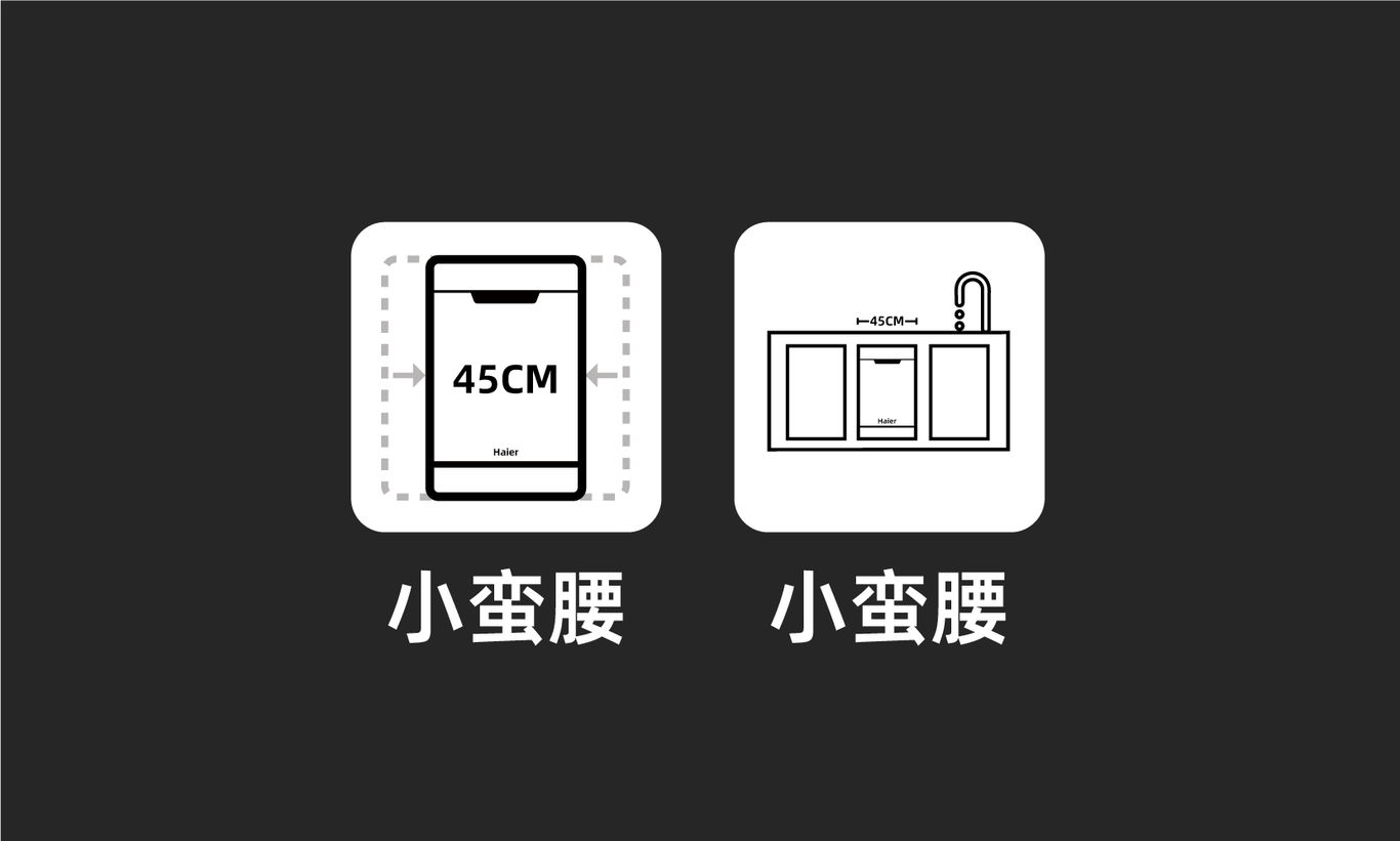 海爾icon/詳情頁/機身貼/海報設計圖0