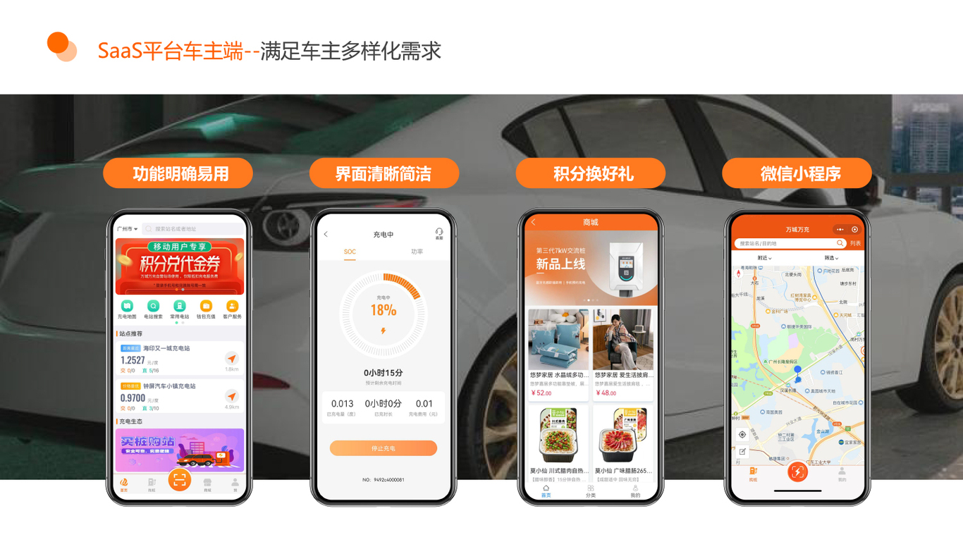 新能源公司PPT设计图6