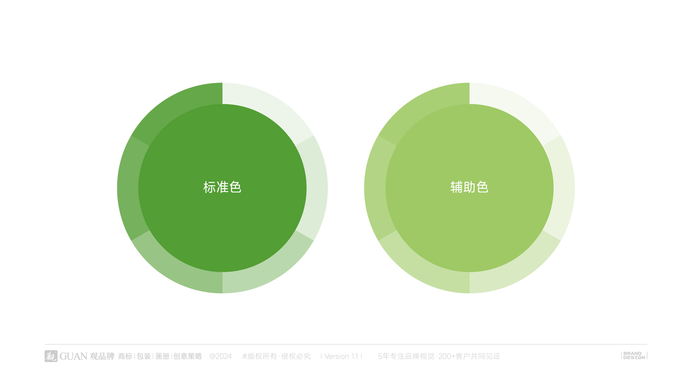 海容德植物激素研究所&品牌標志設計圖5