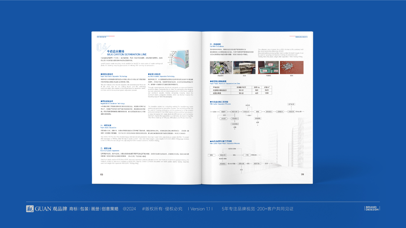 宏忻机械-纸塑分离专家&品牌画册设计图6
