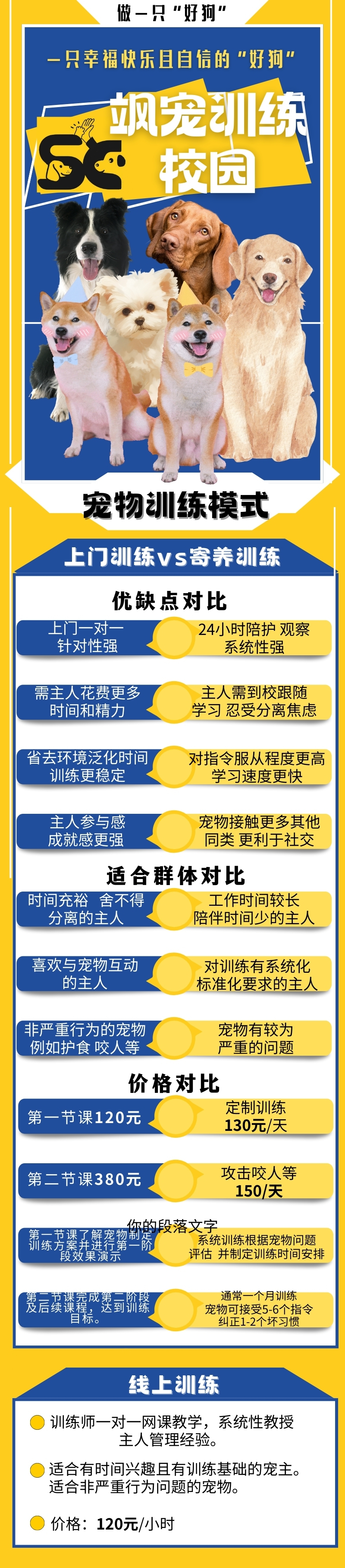 被營銷訓犬 被我吐槽宣傳太丑后的故事圖1