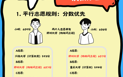 小紅書宣傳、節(jié)假日宣傳海報