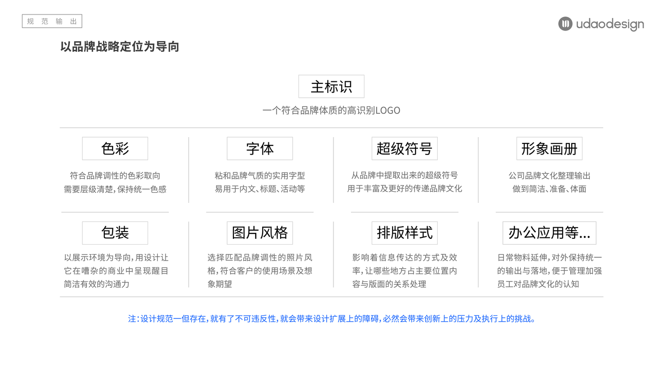 廣州科弗聯(lián)品牌策劃圖15