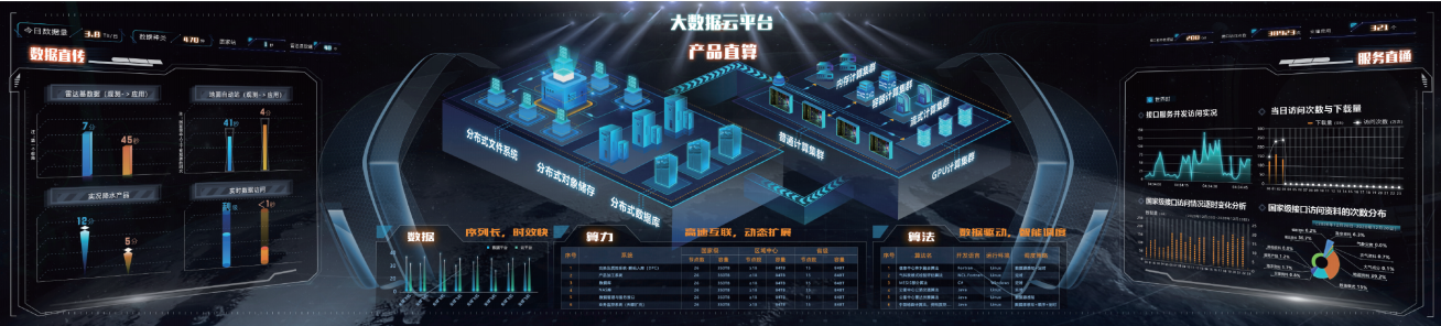 UI界面設計圖15