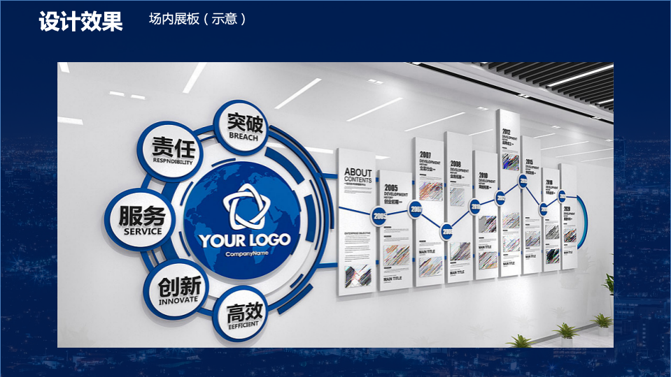 南方电网数字电网系列活动策划方案图23