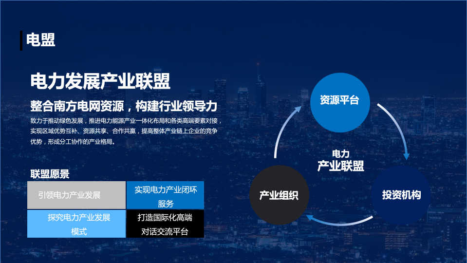 南方电网数字电网系列活动策划方案图40