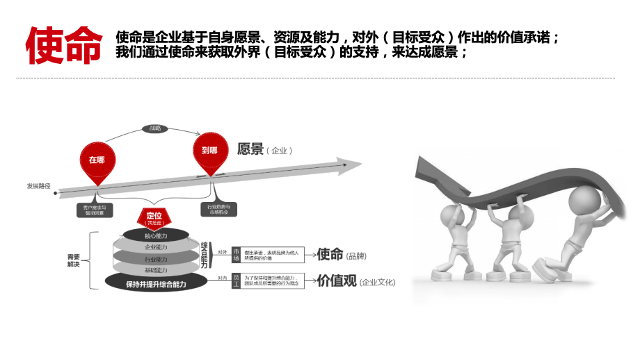 杭州钱塘新区城市发展集团有限公司企业文化建设方案图31