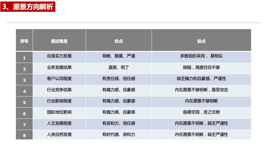 杭州钱塘新区城市发展集团有限公司企业文化建设方案图28