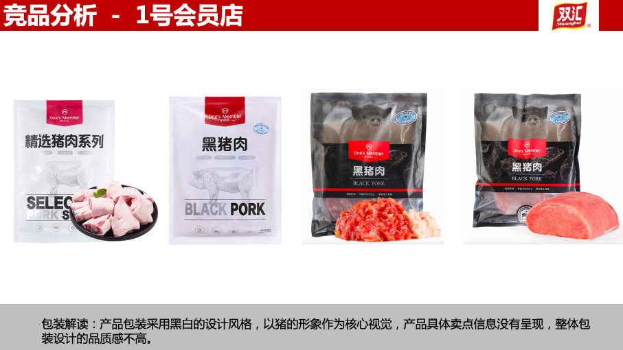 双汇白猪肉精品切割产品包装设计升级策略方案图7