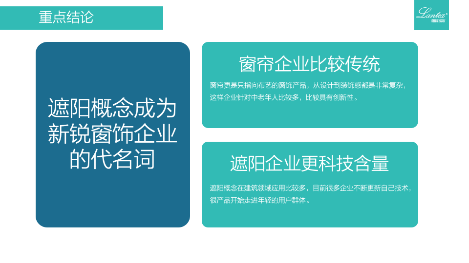 朗絲窗飾品牌定位建議書圖27