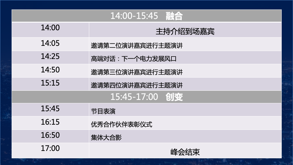 南方电网数字电网系列活动策划方案图13