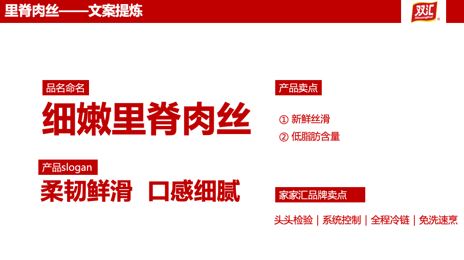 双汇白猪肉精品切割产品包装设计升级策略方案图29