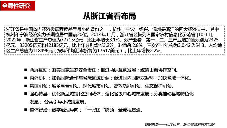 杭州钱塘新区城市发展集团有限公司企业文化建设方案图1