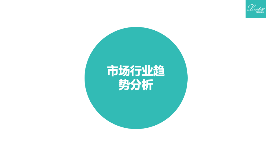 朗絲窗飾品牌定位建議書圖9