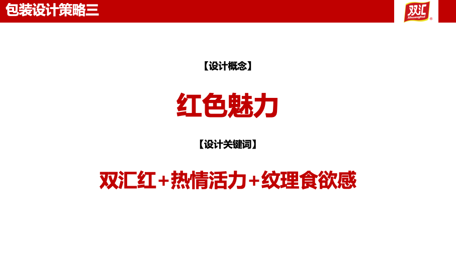 双汇白猪肉精品切割产品包装设计升级策略方案图40