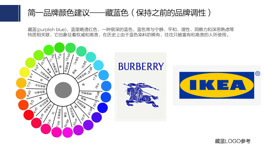 简一品牌升级建议书图59