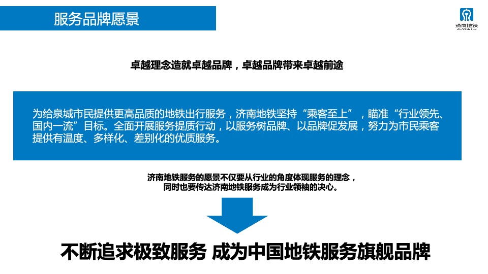 2023年济南轨道交通运营服务咨品牌询方案图35