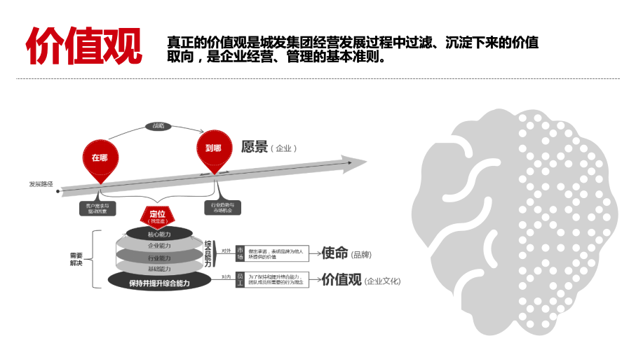 杭州钱塘新区城市发展集团有限公司企业文化建设方案图35