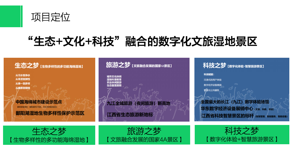 江西九江芳蘭湖景區(qū)及公司VI設(shè)計策略方案圖14