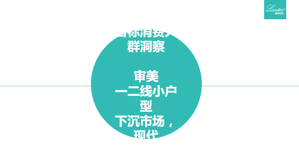 朗絲窗飾品牌定位建議書圖14