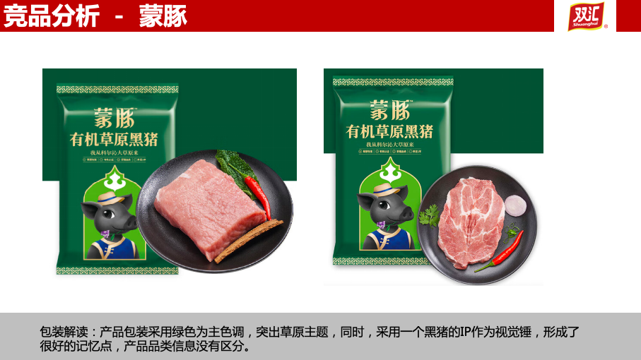 双汇白猪肉精品切割产品包装设计升级策略方案图8