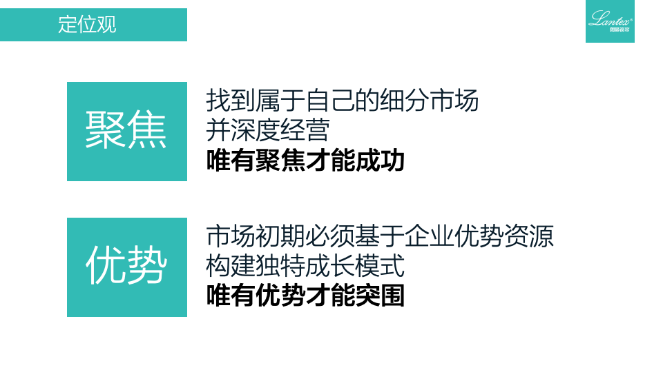 朗絲窗飾品牌定位建議書圖35