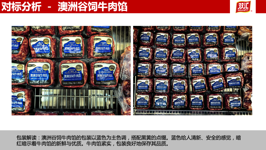 双汇白猪肉精品切割产品包装设计升级策略方案图17