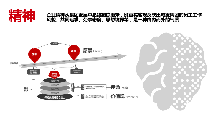 杭州钱塘新区城市发展集团有限公司企业文化建设方案图40