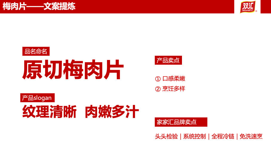 双汇白猪肉精品切割产品包装设计升级策略方案图21