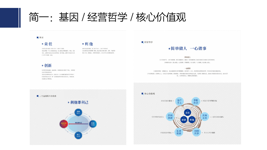 简一品牌升级建议书图15