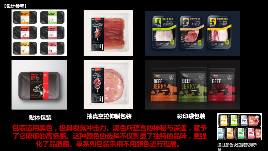 双汇白猪肉精品切割产品包装设计升级策略方案图37