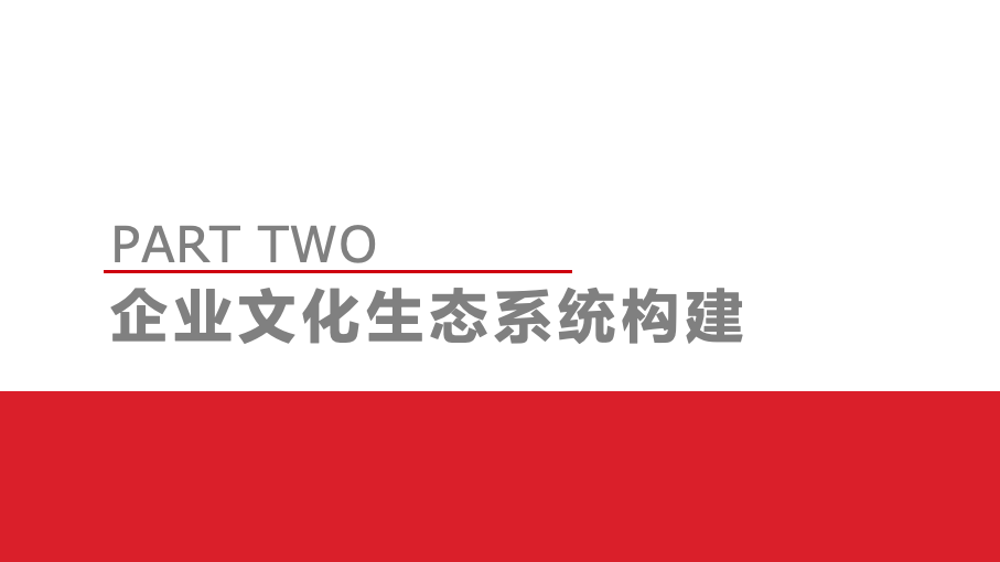 杭州钱塘新区城市发展集团有限公司企业文化建设方案图13